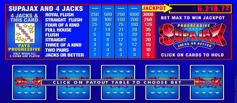 Video Poker Progressive Supajax 1 progressive video poker supajax
