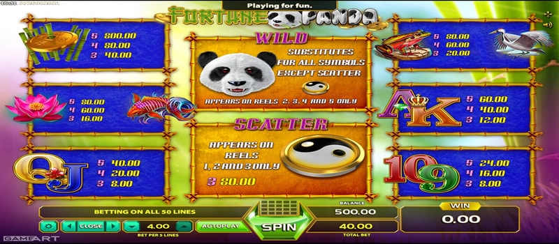 fortune panda spielkunst